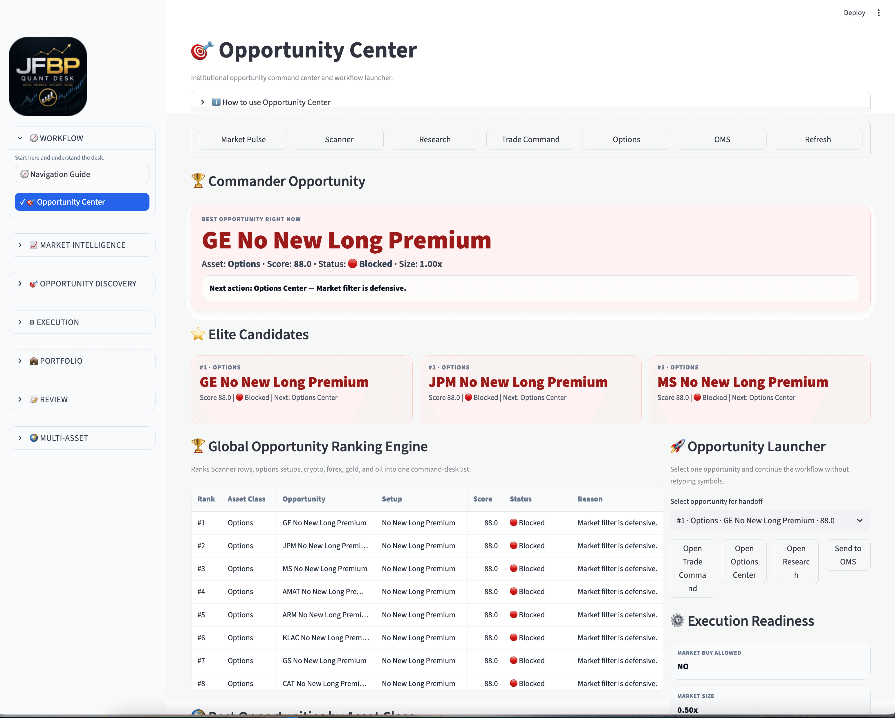 Opportunity Center